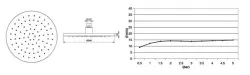 Waterevolution Flow deszczownica 250mm z przyłączem ściennym matowa czerń T164125PR