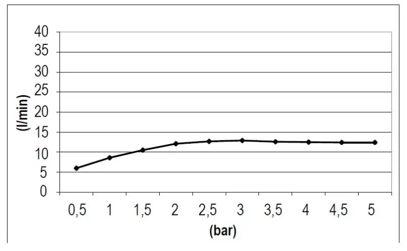 SB Square 316 Deszczownica podtynkowa 38x38cm matowa czarna 1208952989