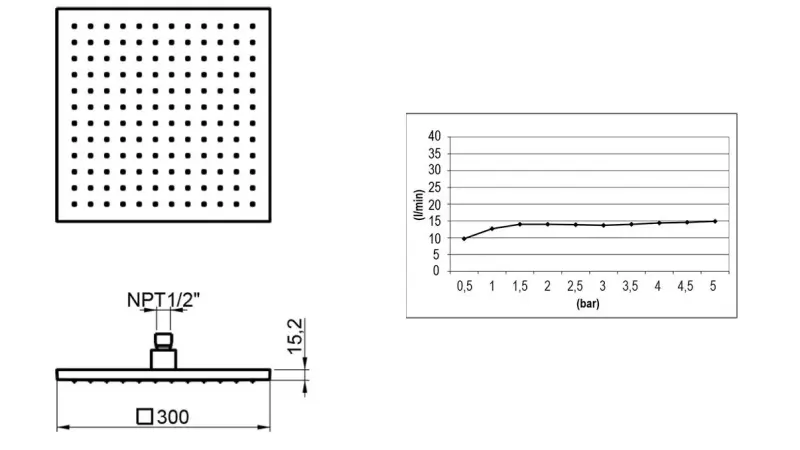 SB Square 316 Prysznic deszczowy głowica prysznicowa 30x30cm masywny 316 szczotkowana stal nierdzewna