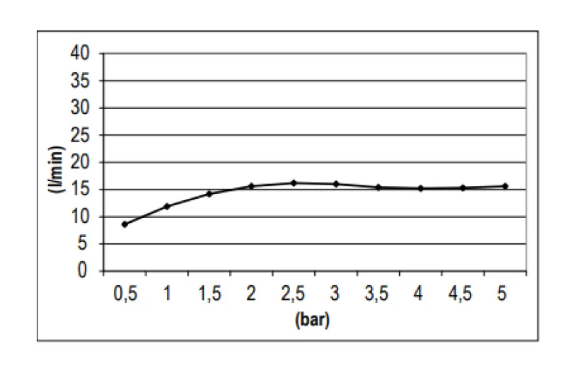 SB Runda Mosiężna Deszczownica Główka Prysznicowa 20 cm Matowa Czarna 1208955603
