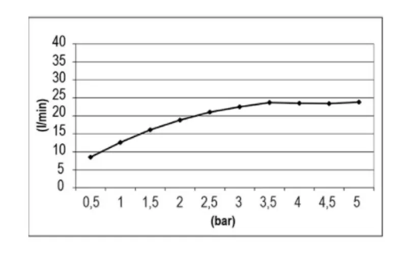 SB Temptation natrysk deszczowy podtynkowy prostokątny 900x500mm matowy biały 1208955712