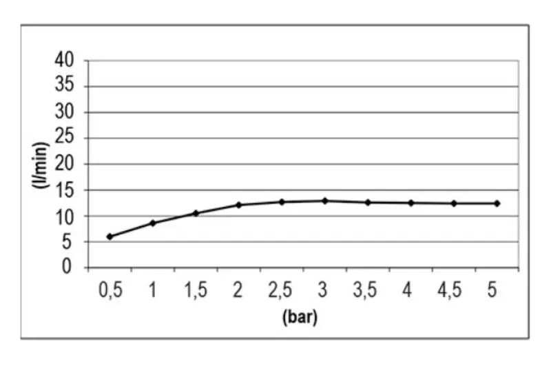 SB Temptation natrysk deszczowy wbudowany kwadratowy 38x38cm PVD Złoty 1208955765