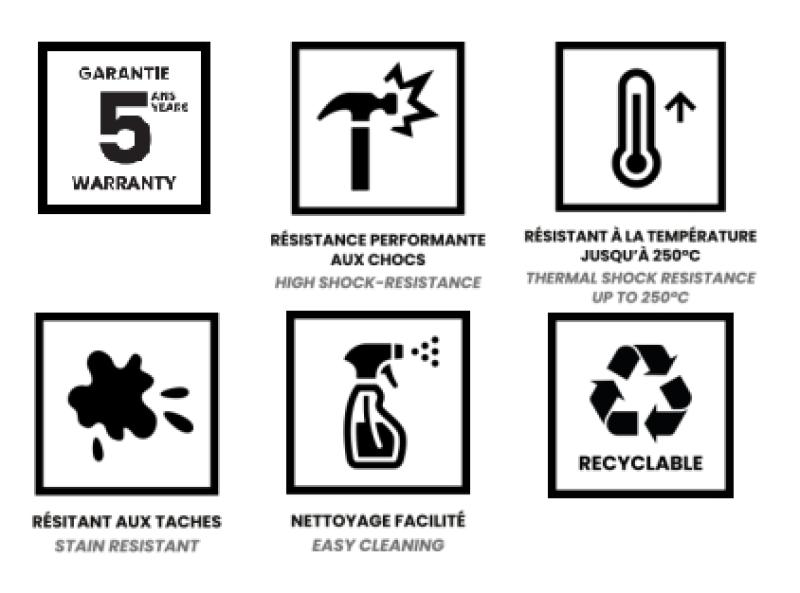 Czarny zlew 40x40cm do zabudowy podblatowej, nablatowej i na równi z blatem z odpływem ze stali nierdzewnej 1208956390