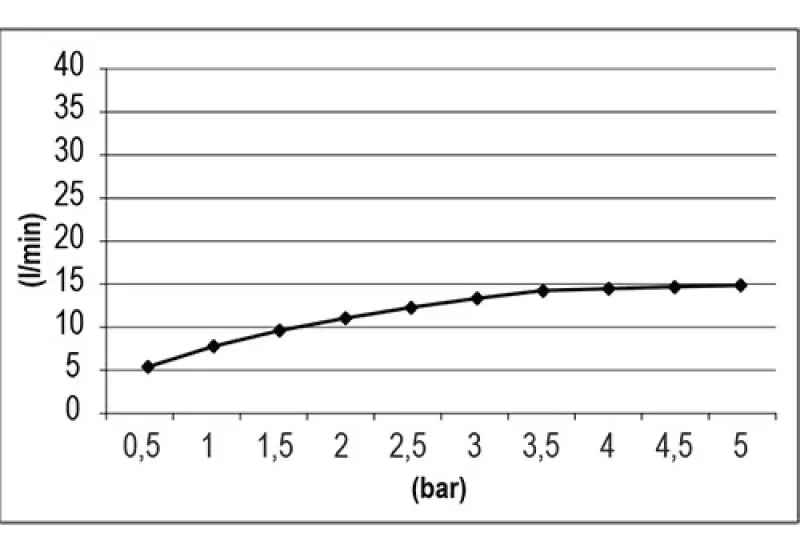 SB Square 316 Wbudowany Prysznic Deszczowy Velvet Temptation matowy czarny 1208956774