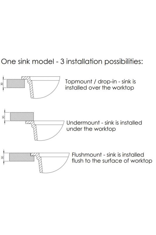 GraniteMy Universele grote witte granieten spoelbak 74x40 cm wit opbouw onderbouw en vlakbouw met witte plug 1208967160