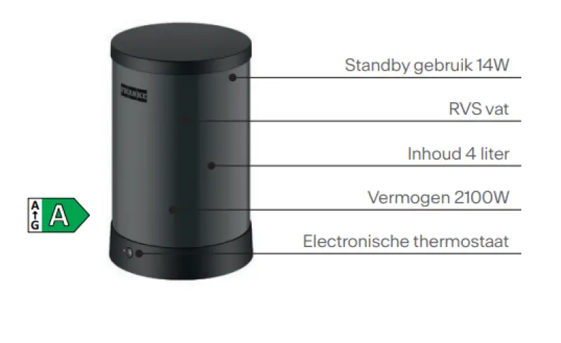 Franke Maris water hub 4L boiler 3-1 z Twist mechaniczny kran do wrzątku matowy czarny z obejściem waterhub 1208967862