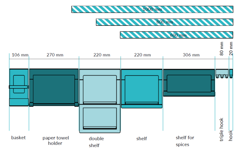 Epka Luxion Hak do Szyn Kuchennych Metalowy Czarny 1208969962