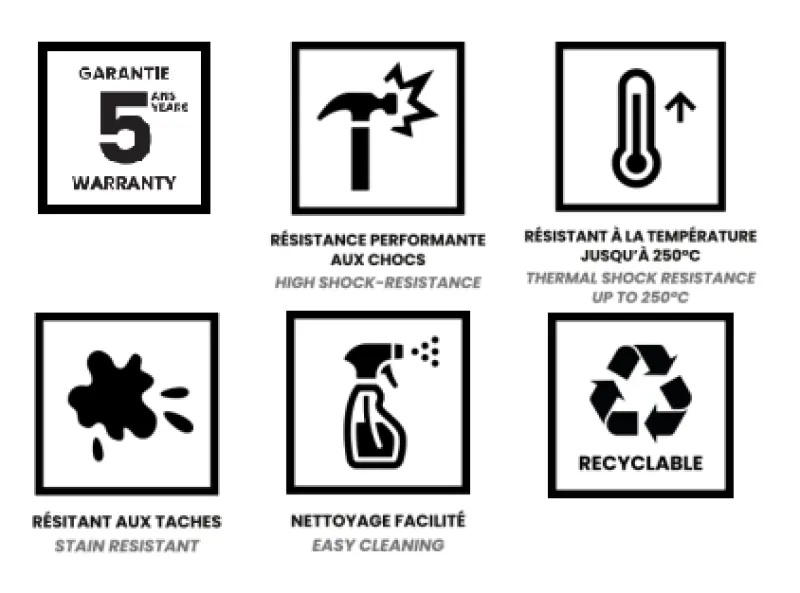 Biały zlew 50x40 cm do montażu podblatowego, nablatowego i wpuszczanego z matowo czarnym korkiem 1208970530.