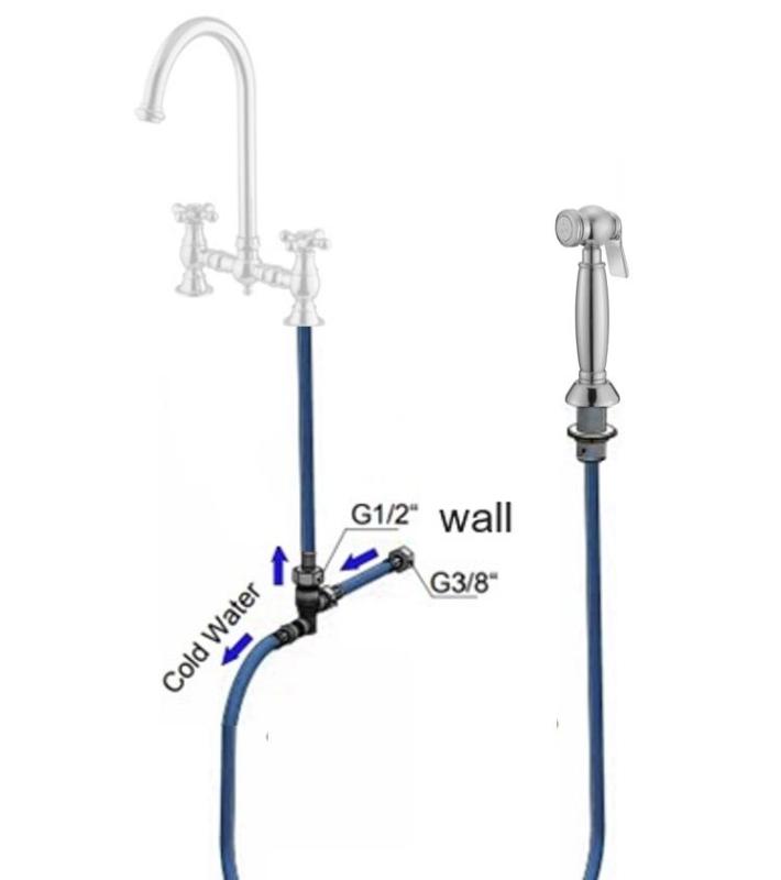 PB Nostalgiczna, wysuwana ręczna słuchawka kuchenna w klasycznym stylu, ze stali nierdzewnej